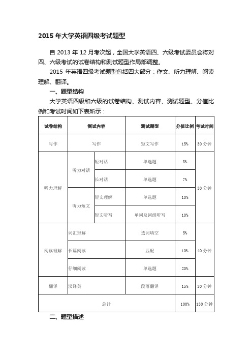 2015年大学英语四级考试题型