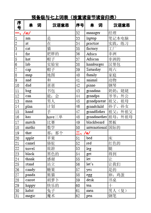 预备级与七上词表