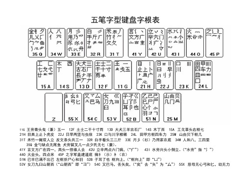 五笔字型键盘字根表