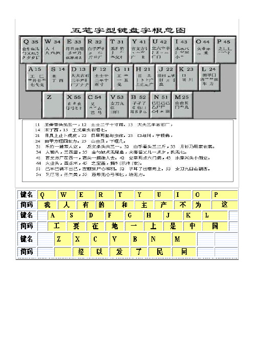 五笔字根表图