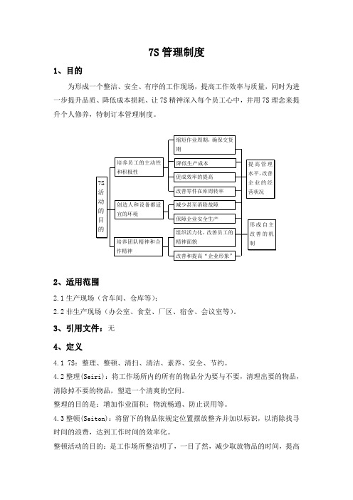 7S管理制度