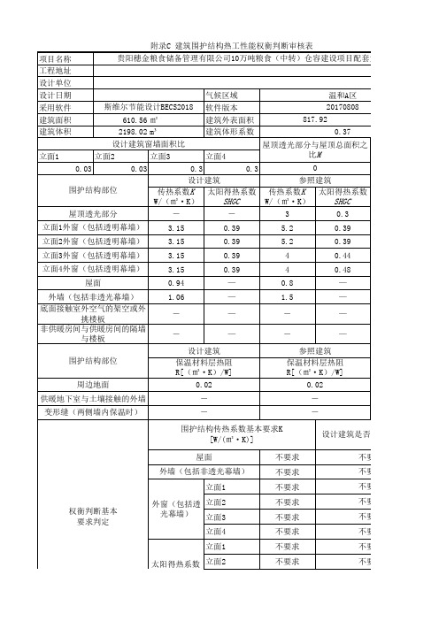 附录C 建筑围护结构热工性能权衡判断审核表(温和A区)