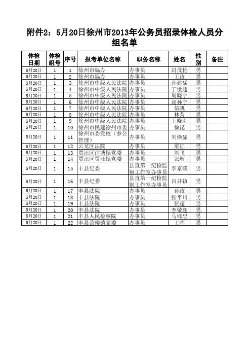 5月20日徐州市公务员招录体检人员分组名单