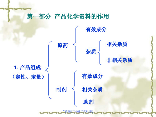 农药登记产品化学资料规定