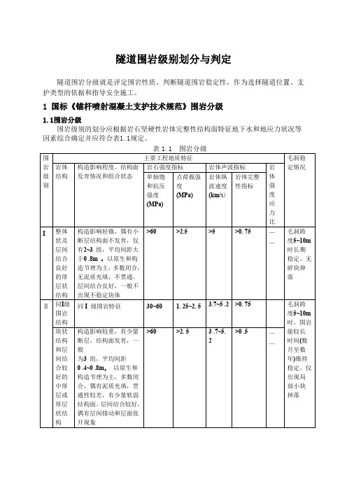 隧道围岩级别划分与判定