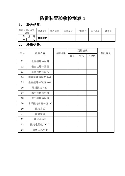 防雷装置验收检测表