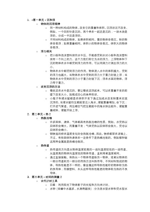 五年级下册人教版科学背诵整理