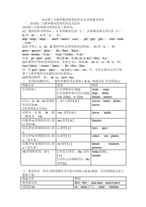 动词第三人称单数词尾变化形式