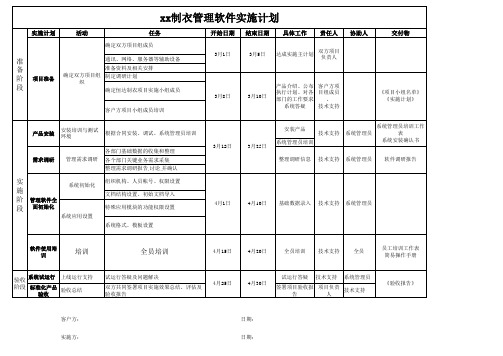 软件实施计划表--