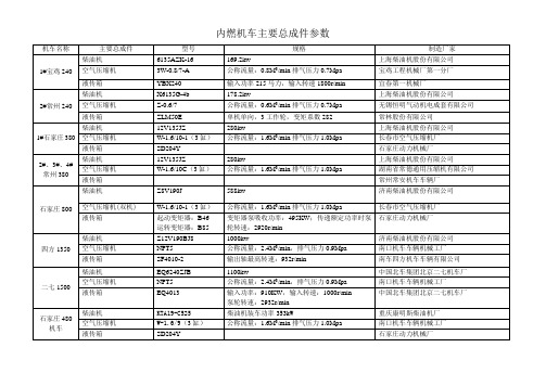 内燃机车主要参数记录