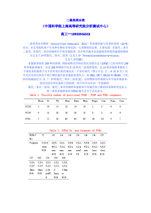 二恶英类分类 (中国科学院上海高等研究院分析测试中心)