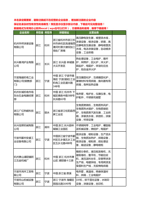 新版浙江省工业烘箱工商企业公司商家名录名单联系方式大全41家