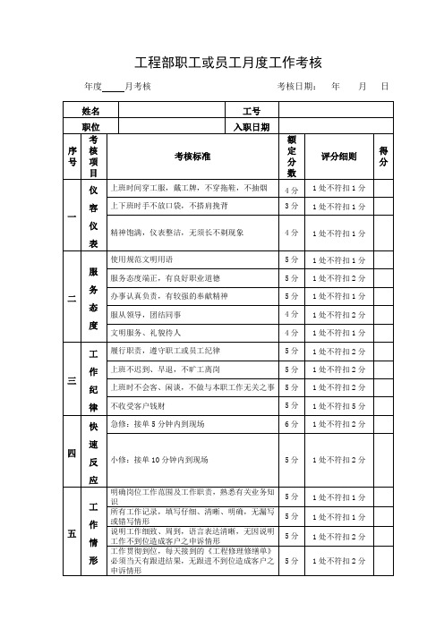 物业工程部员工月度工作考核表模版