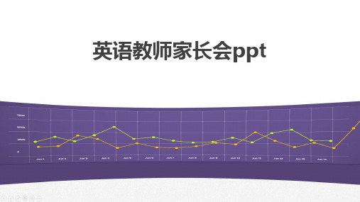 英语教师家长会ppt