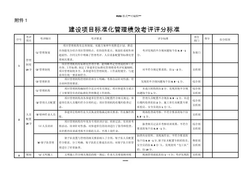 建设项目标准化管理绩效考评评分标准