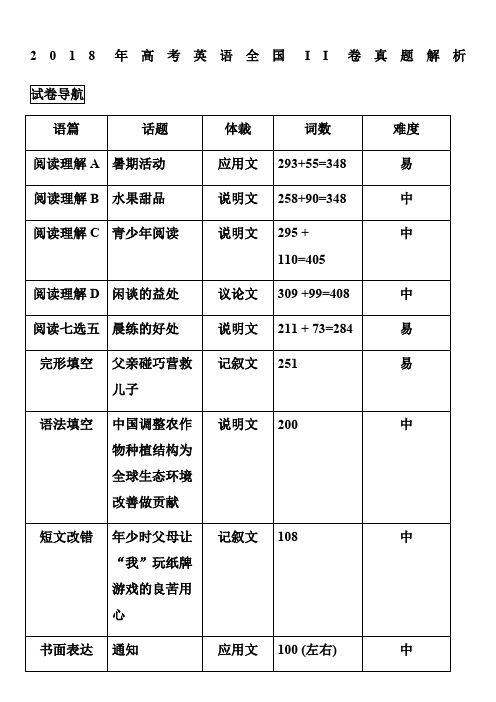 2018年高考英语全国2卷真题分析