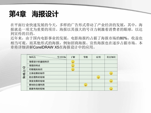 《CorelDRAW X5中文版案例教程》教学课件第4章