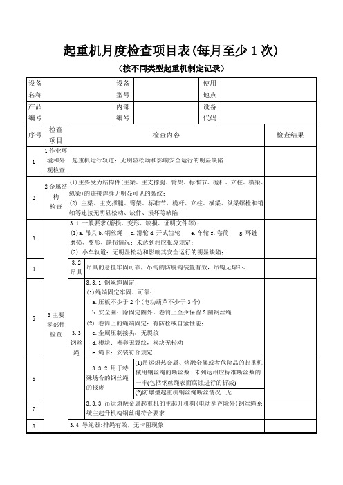 起重机械月度检查