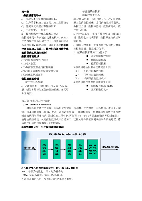 数控基础知识