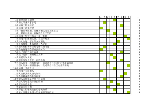 九型人格测试题(全144题)