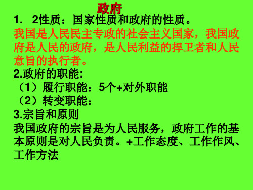 高三政治复习课件(政治生活):人民代表大会国家权力机关 (共29张PPT)