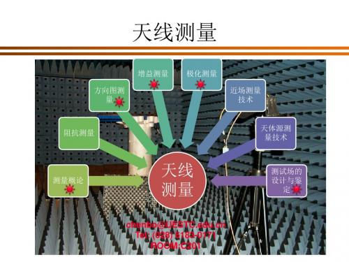 天线测量第一章报告