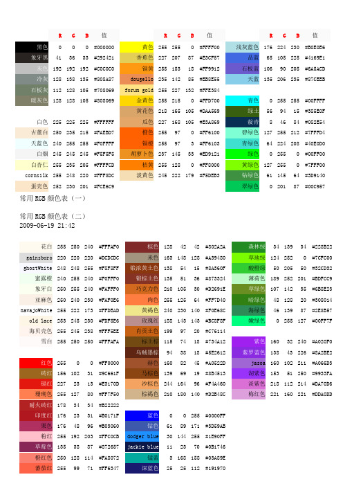 常用颜色的RGB值