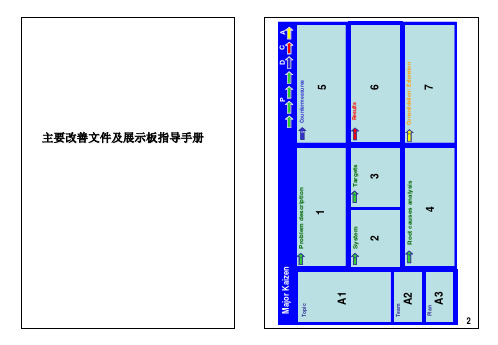 Kaizen_使用说明书中文版