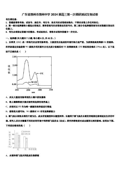 广东省惠州市惠州中学2024届高三第一次调研测试生物试卷含解析