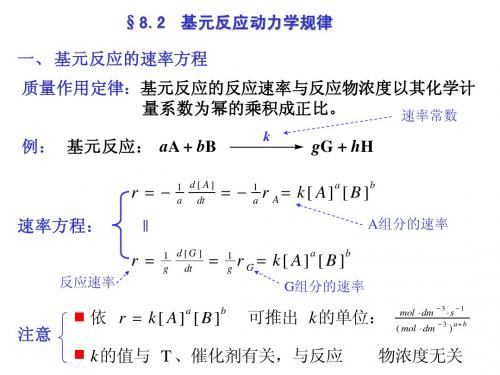 化动1