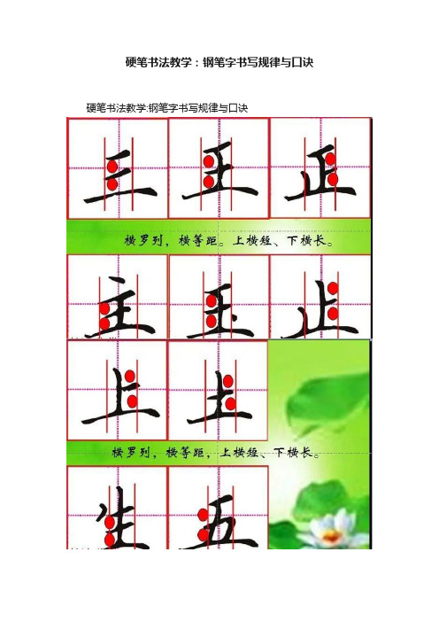 硬笔书法教学：钢笔字书写规律与口诀