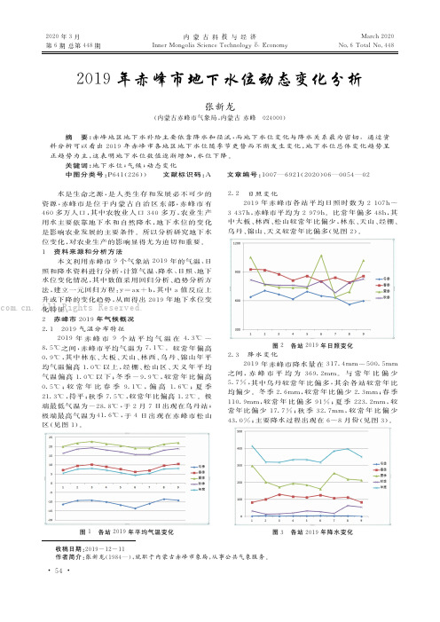 2019年赤峰市地下水位动态变化分析