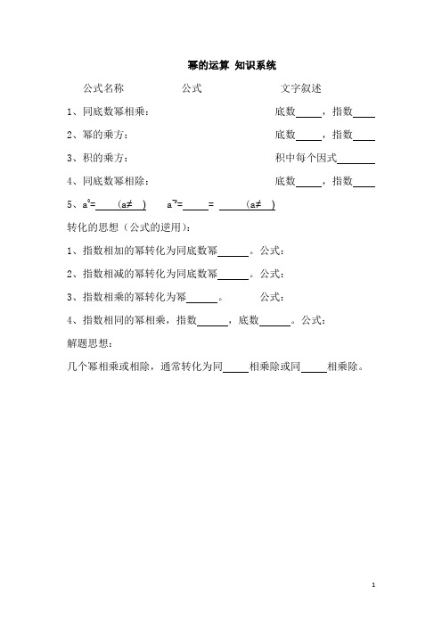 幂的运算能力提高训练题