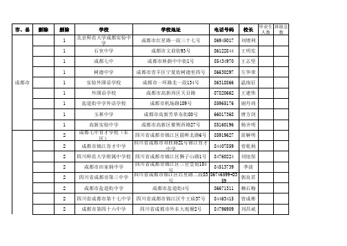 四川高中学校名录大全