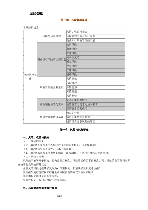 第一章风险管理基础