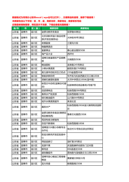 2020新版山东省淄博市淄川区农产品行业工商企业公司商家名录名单联系电话号码地址大全817家