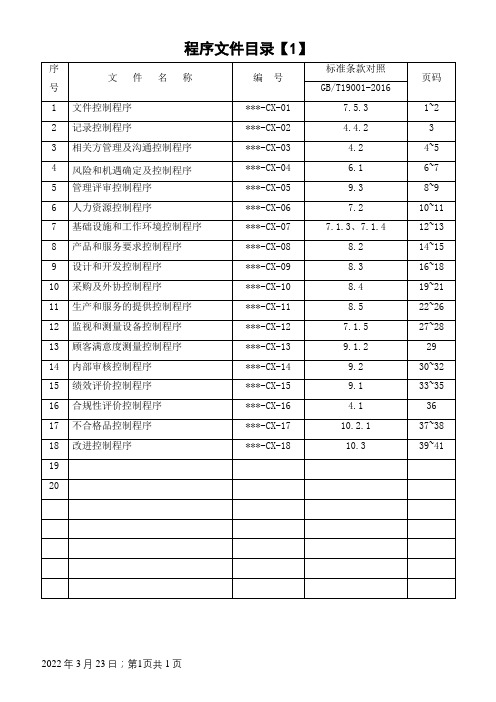 ISO9001：程序文件清单