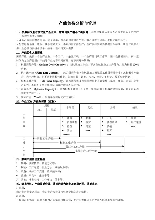 产能负荷分析与管理