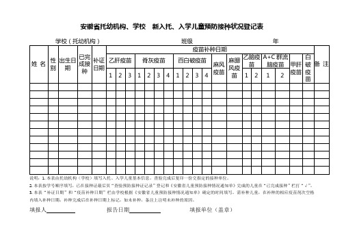 安徽省托幼机构、学校、新入托、入学儿童预防接种状况登记表