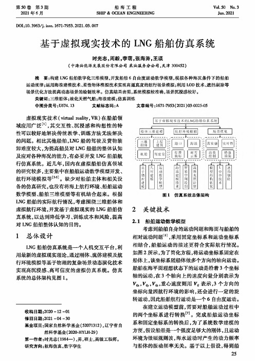 基于虚拟现实技术的LNG船舶仿真系统