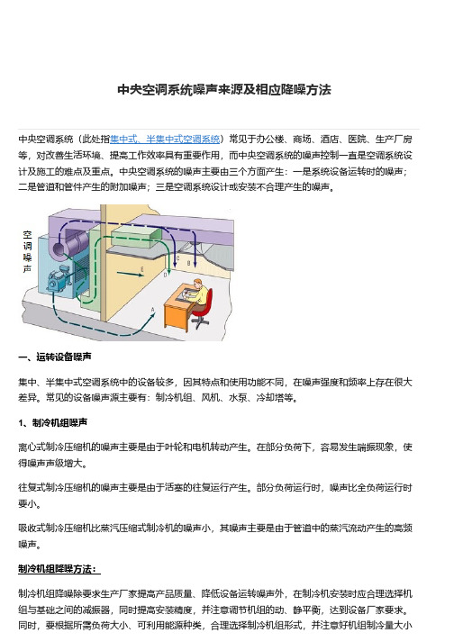 中央空调系统噪声来源及相应降噪方法