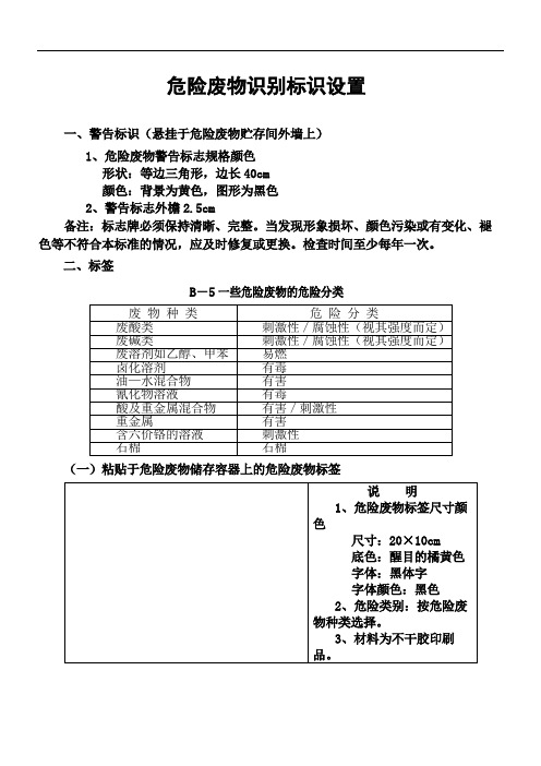 危险废物识别标识指引