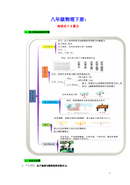 2020学年八年级物理下册7.3重力期末复习精练(含解析)(新版)新人教版