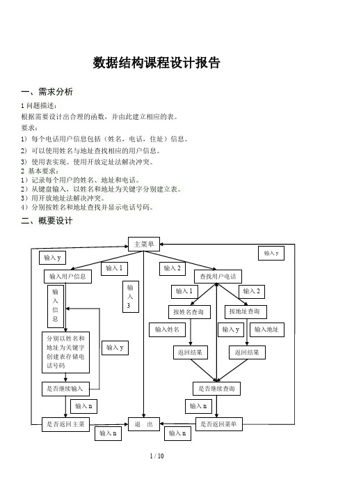 数据结构课程设计报告——哈希表实现电话号码查询