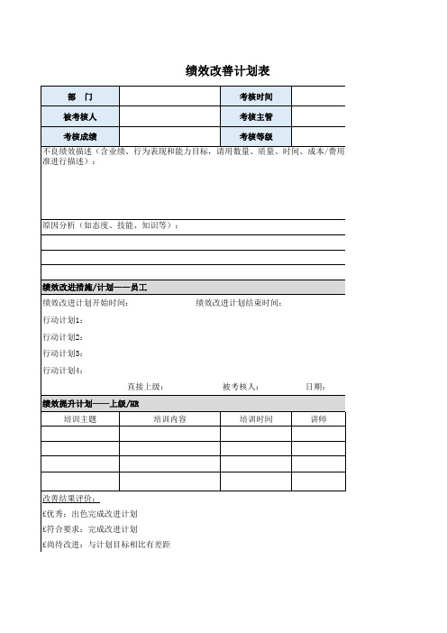 HR05绩效管理工具-绩效改进计划表(模板)