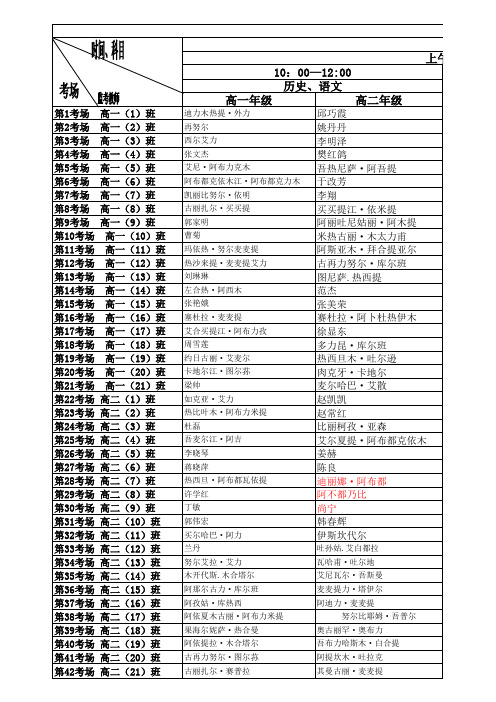 2015年学考模拟考试科目、监考安排