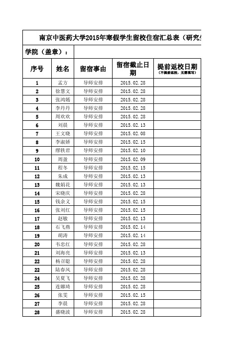 2015年寒假学生留校住宿汇总表_研究生院