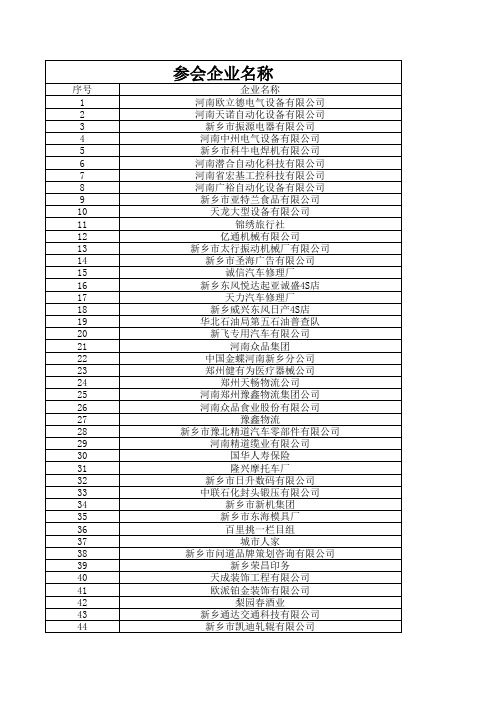 2011年下半年招聘会