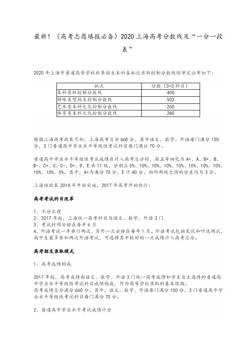 最新!(高考志愿填报必备)2020上海高考分数线及“一分一段表”