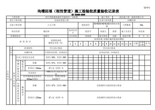 G2-3-1沟槽回填(刚性管道)施工检验批质量验收记录表